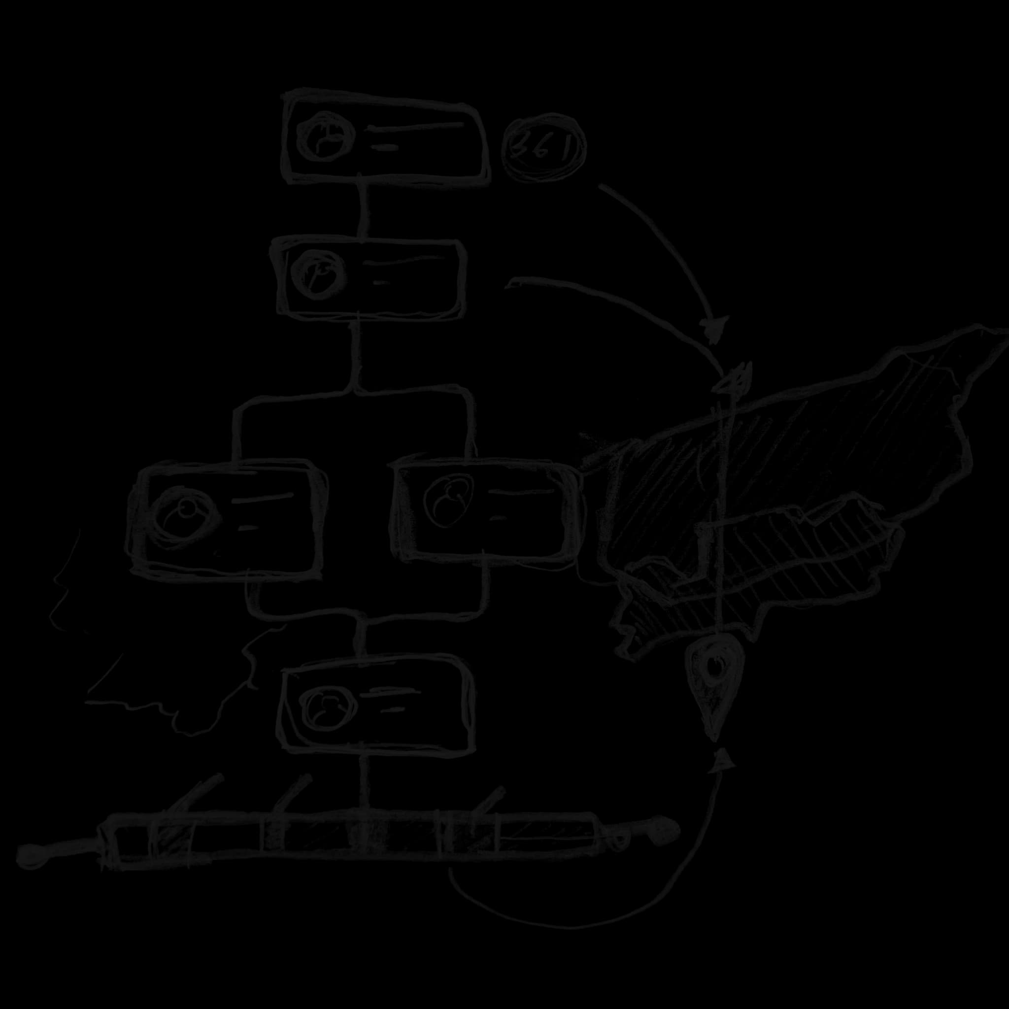 Myanmar – Security Force Monitor